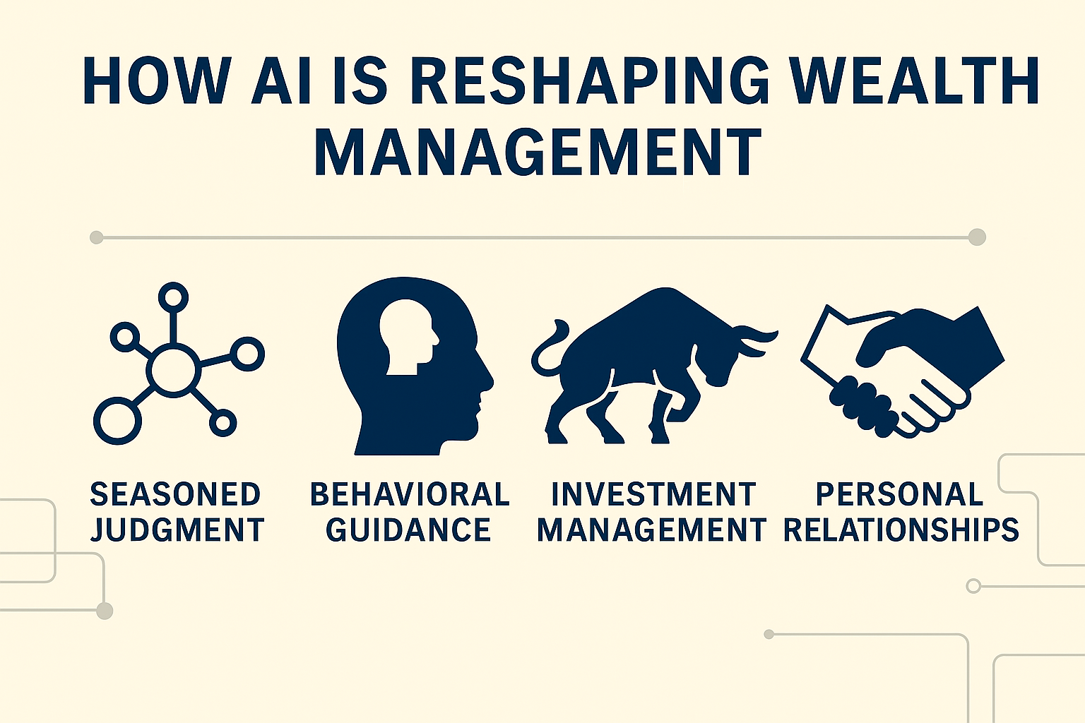 How Ai Is Reshaping Wealth Management 550 300 Bgpadded