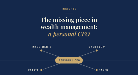Bishop Insight 13 Personal Cfo Navy
