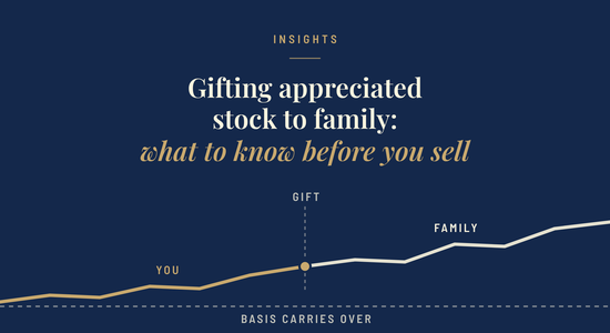 Bishop Insight 3 Gifting Stock Navy